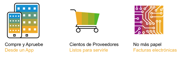 Descrubre Ariba