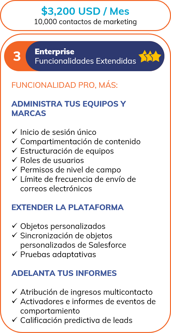 Marketing Enterprise