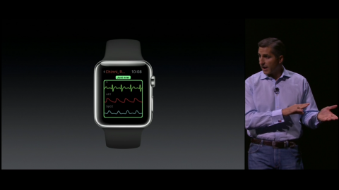 The Apple Event! 9/9