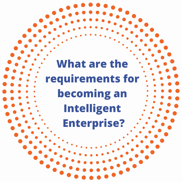 what are the requirements(700 x 700 px) (3)