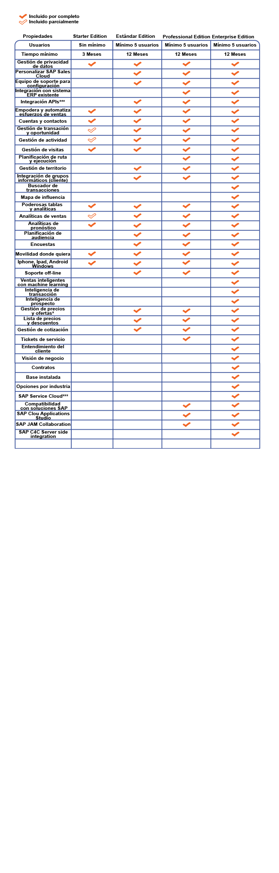 features-1