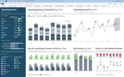 fotofinance