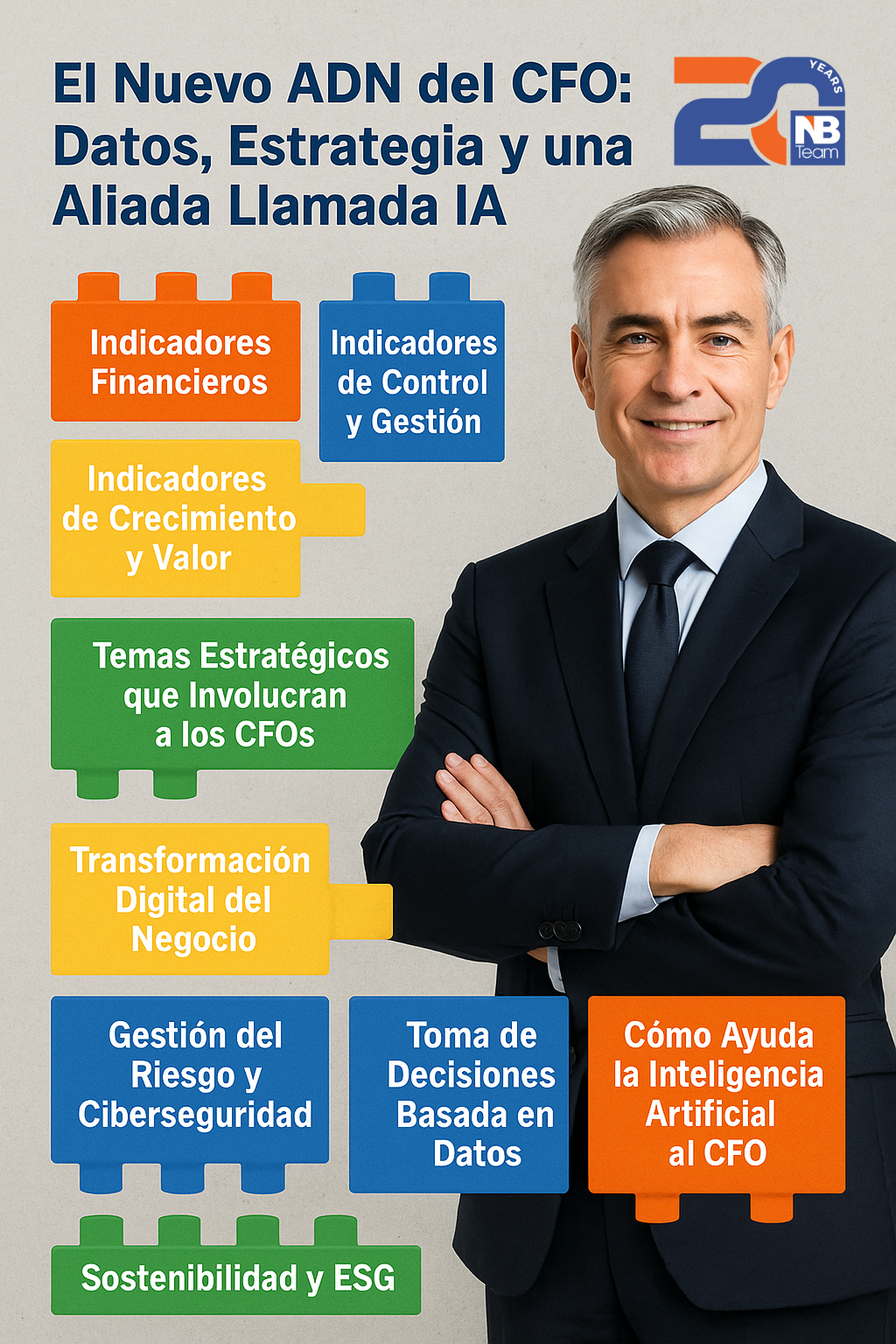 El Nuevo ADN del CFO: Datos, Estrategia y una Aliada Llamada IA